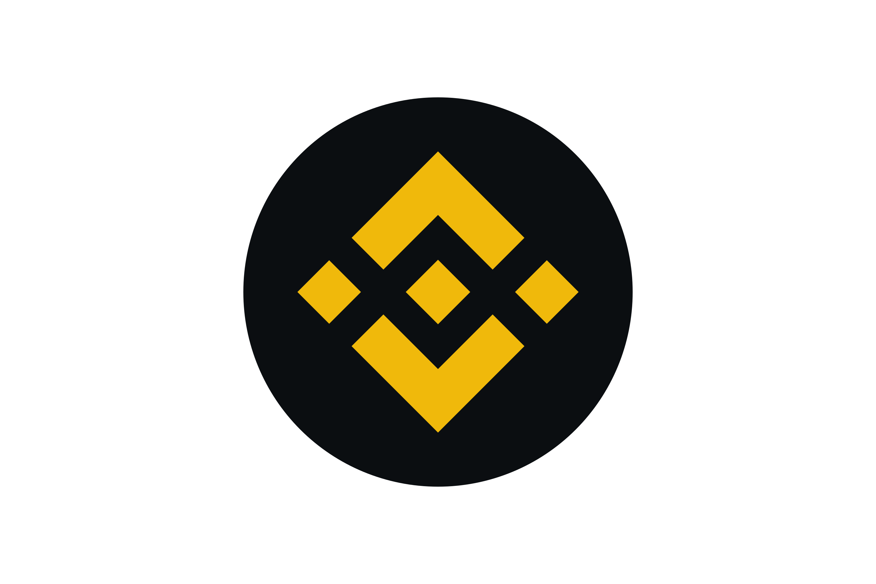 Binance